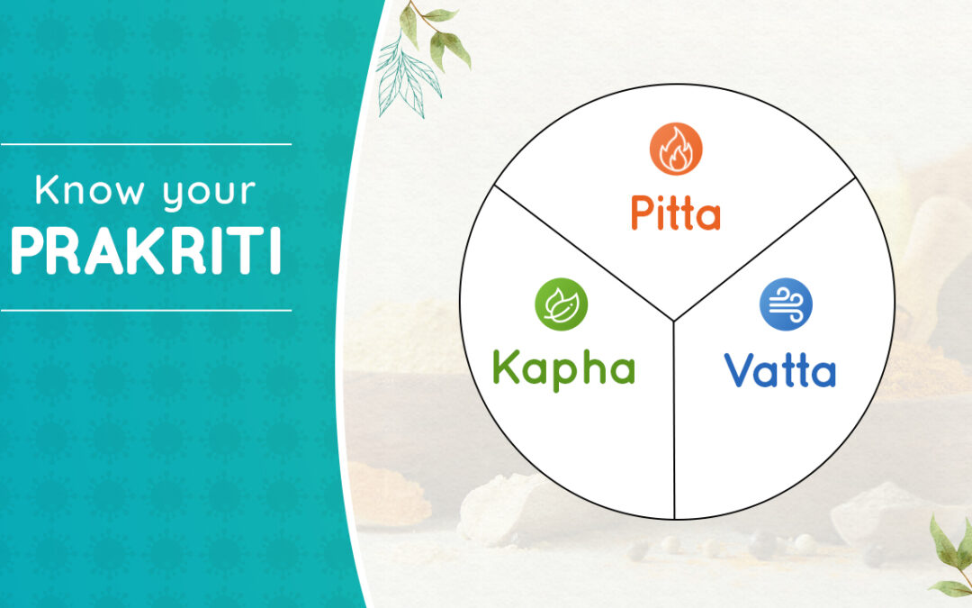 Kapha Dosha